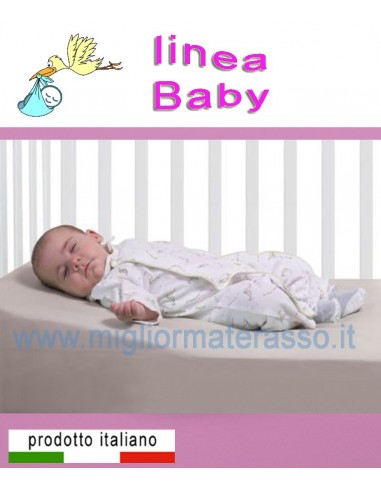 Bimbi - ll cuscino per posizione laterale per culla e lettino è stato  studiato per ridurre e prevenire le posture e i movimenti involontari del  neonato. Il posizionatore laterale è il supporto