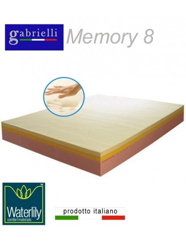 Materasso Memory Foam Matrimoniale 4 Strati 