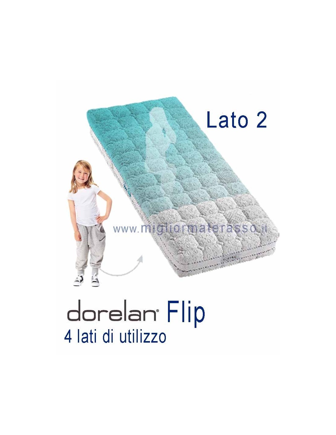 Dorelan Flip