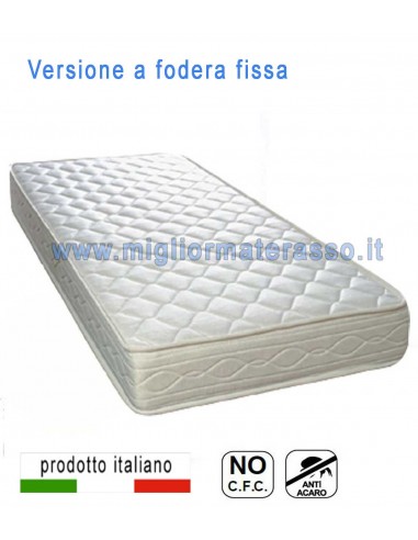 15 cm mattress