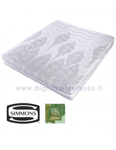 Simmons Premium lattice