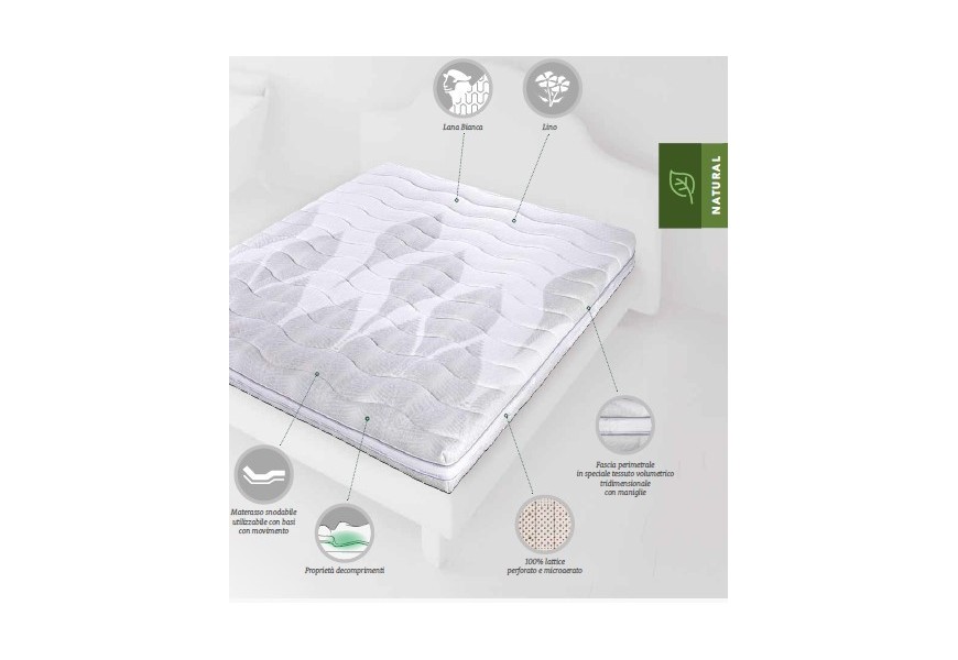 Materasso Simmons Superior Climatizzato - Lattice cm 80x190 a