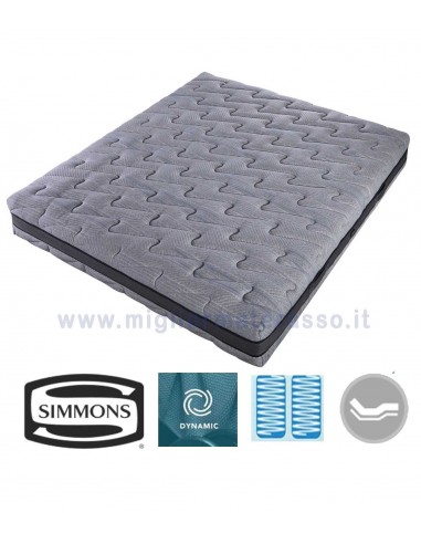 Simmons Activ Linea Dynamic