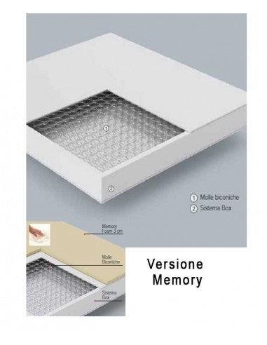 Materasso a molle ortopedico dispositivo medico