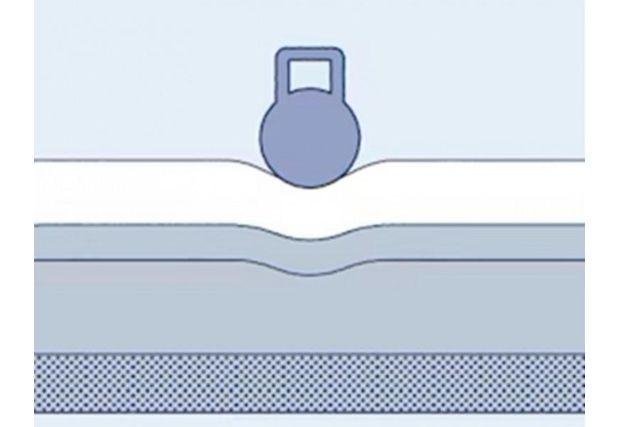 Mattress Medium Firmness